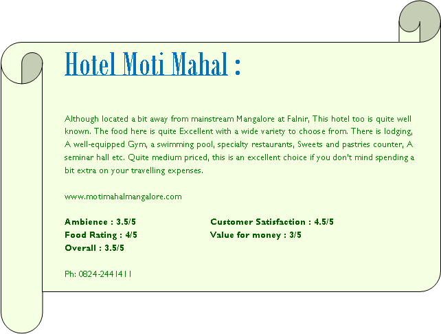 Horizontal Scroll: Hotel Moti Mahal :Although located a bit away from mainstream Mangalore at Falnir, This hotel too is quite well known. The food here is quite Excellent with a wide variety to choose from. There is lodging,  A well-equipped Gym, a swimming pool, specialty restaurants, Sweets and pastries counter, A seminar hall etc. Quite medium priced, this is an excellent choice if you dont mind spending a bit extra on your travelling expenses.www.motimahalmangalore.comAmbience : 3.5/5			Customer Satisfaction : 4.5/5Food Rating : 4/5			Value for money : 3/5Overall : 3.5/5Ph: 0824-2441411